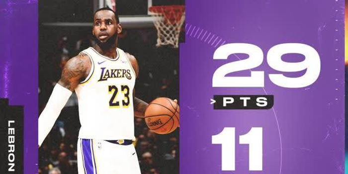  詹姆斯轰下准三双数据，湖人主场力克掘金迎连胜